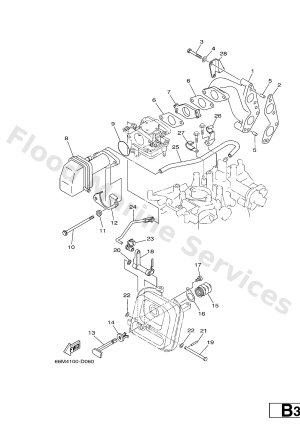 Diagram for INTAKE