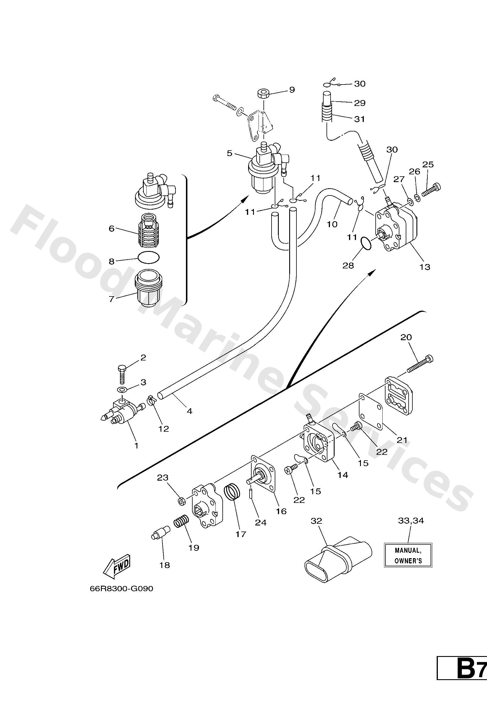 Diagram