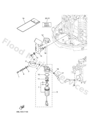 Diagram for FUEL 1