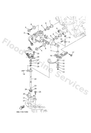 Diagram for CONTROL