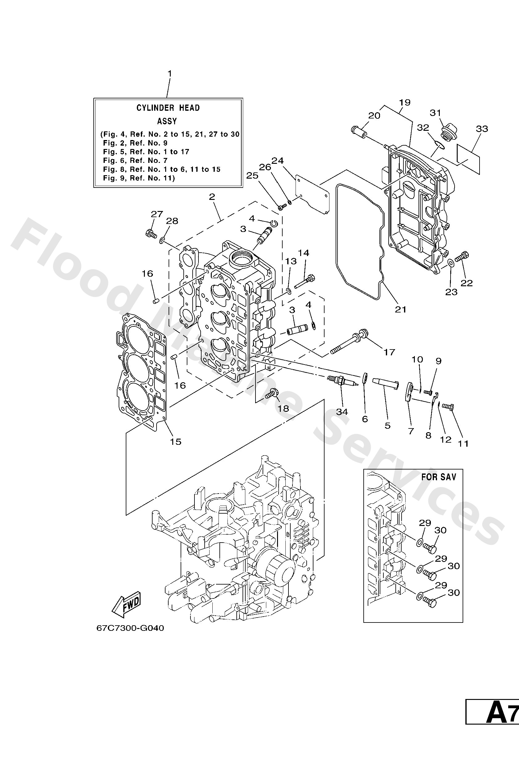 Diagram