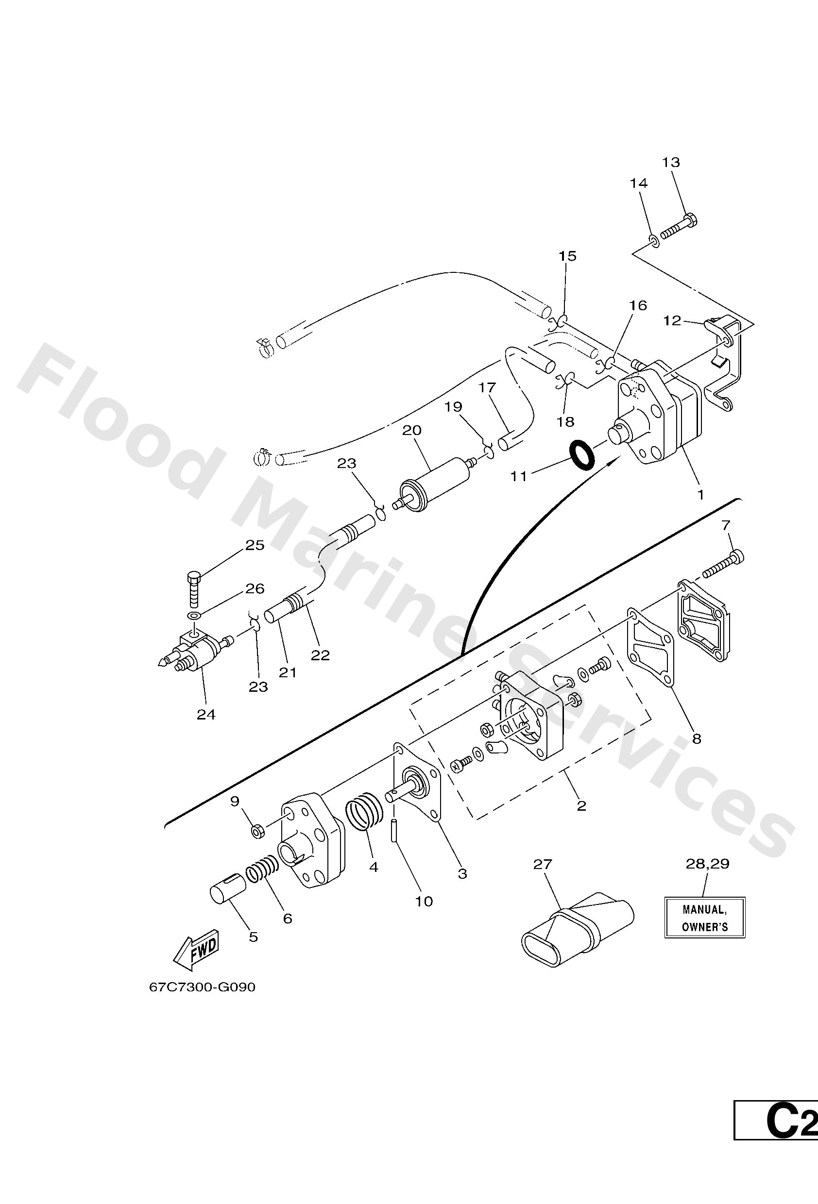 Diagram