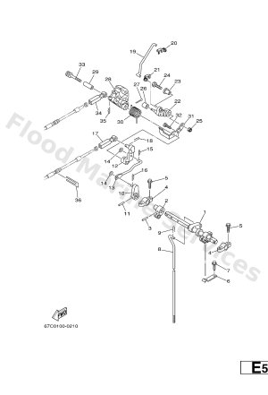 Diagram for CONTROL