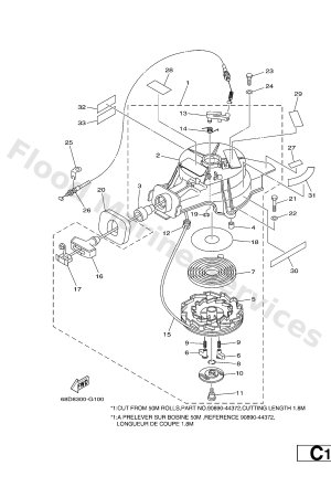 Diagram for STARTER