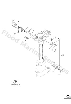Diagram for CONTROL