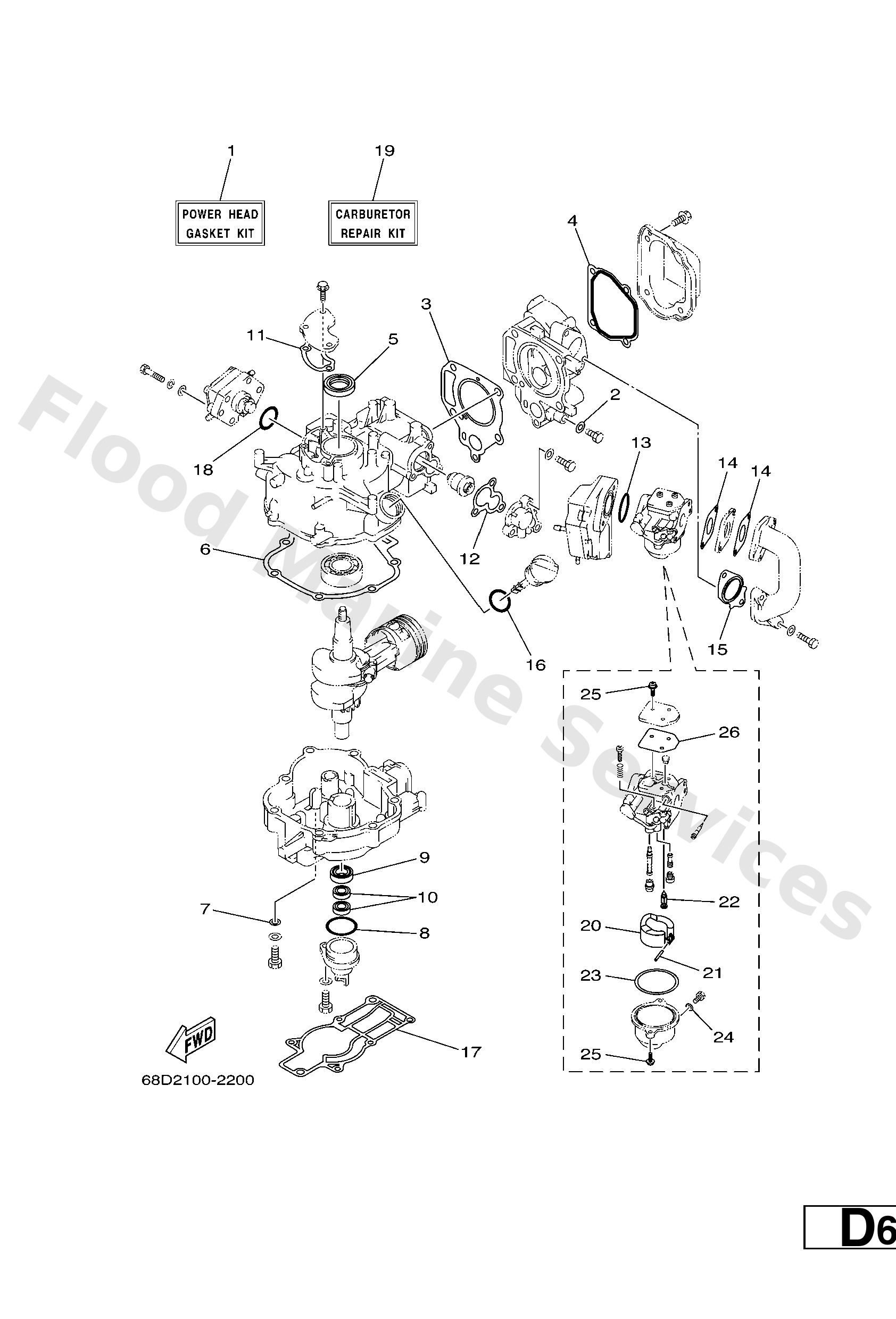 Diagram