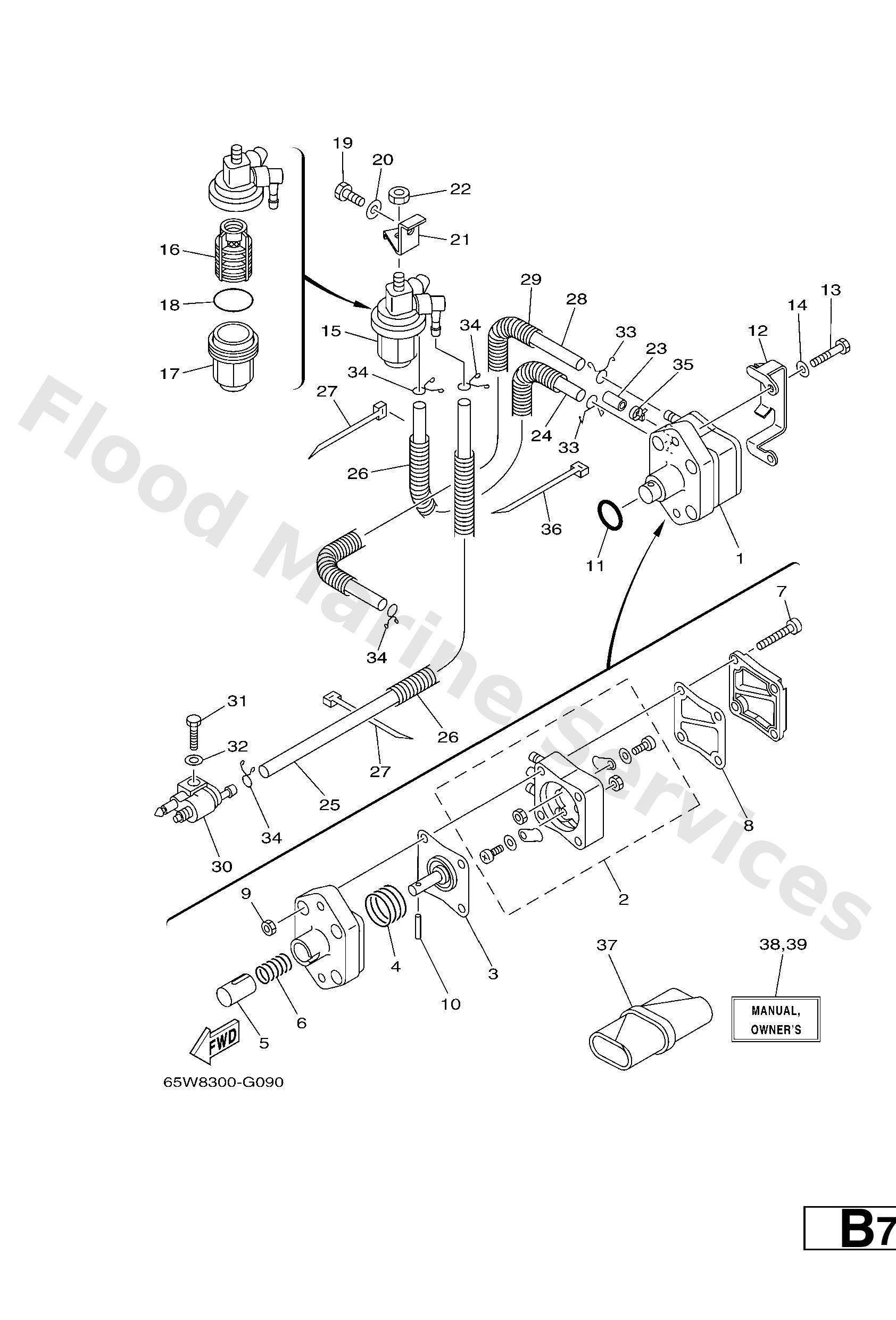 Diagram