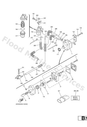 Diagram for FUEL