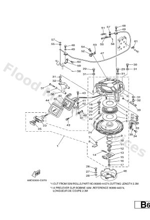 Diagram for STARTER