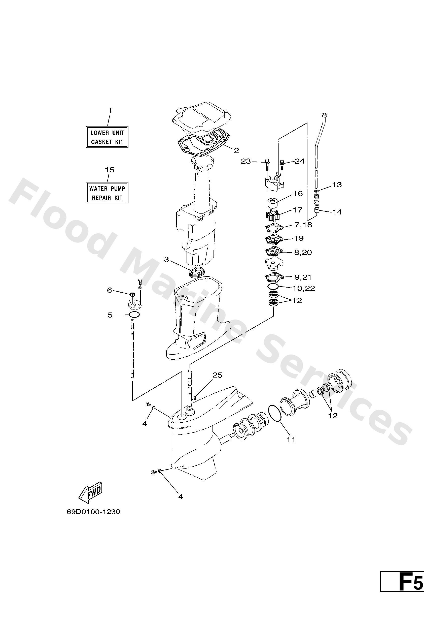Diagram
