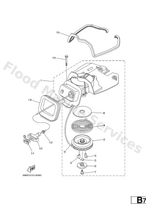Diagram for STARTER
