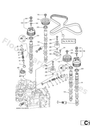 Diagram for VALVE