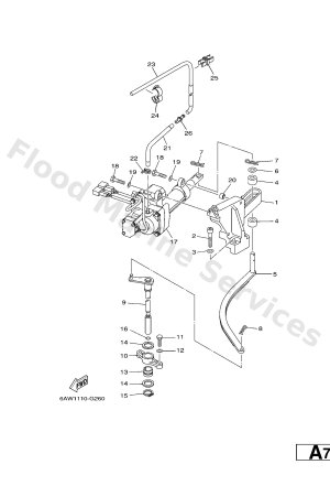 Diagram for CONTROL