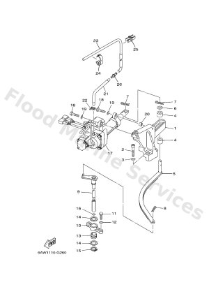 Diagram for CONTROL