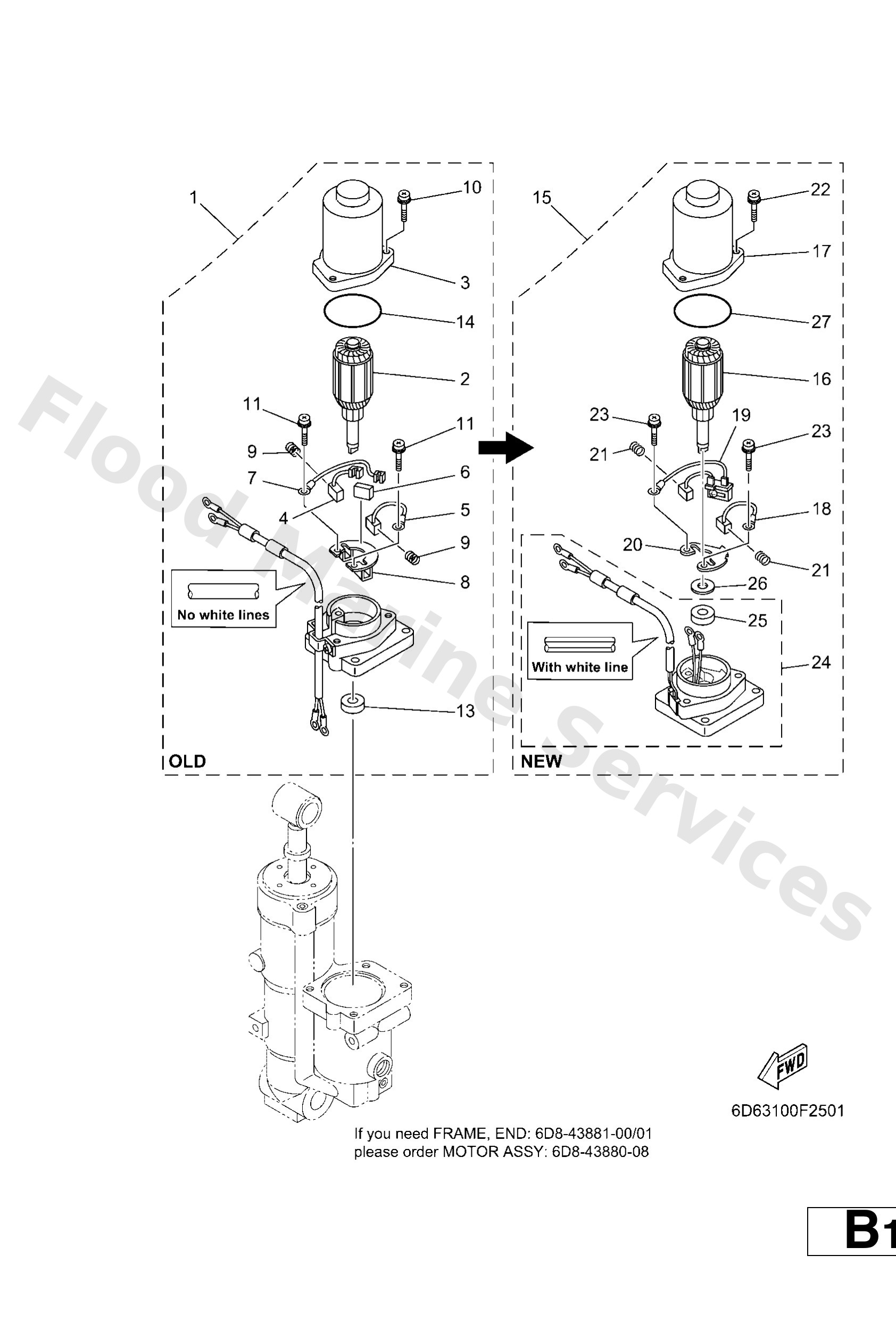 Diagram