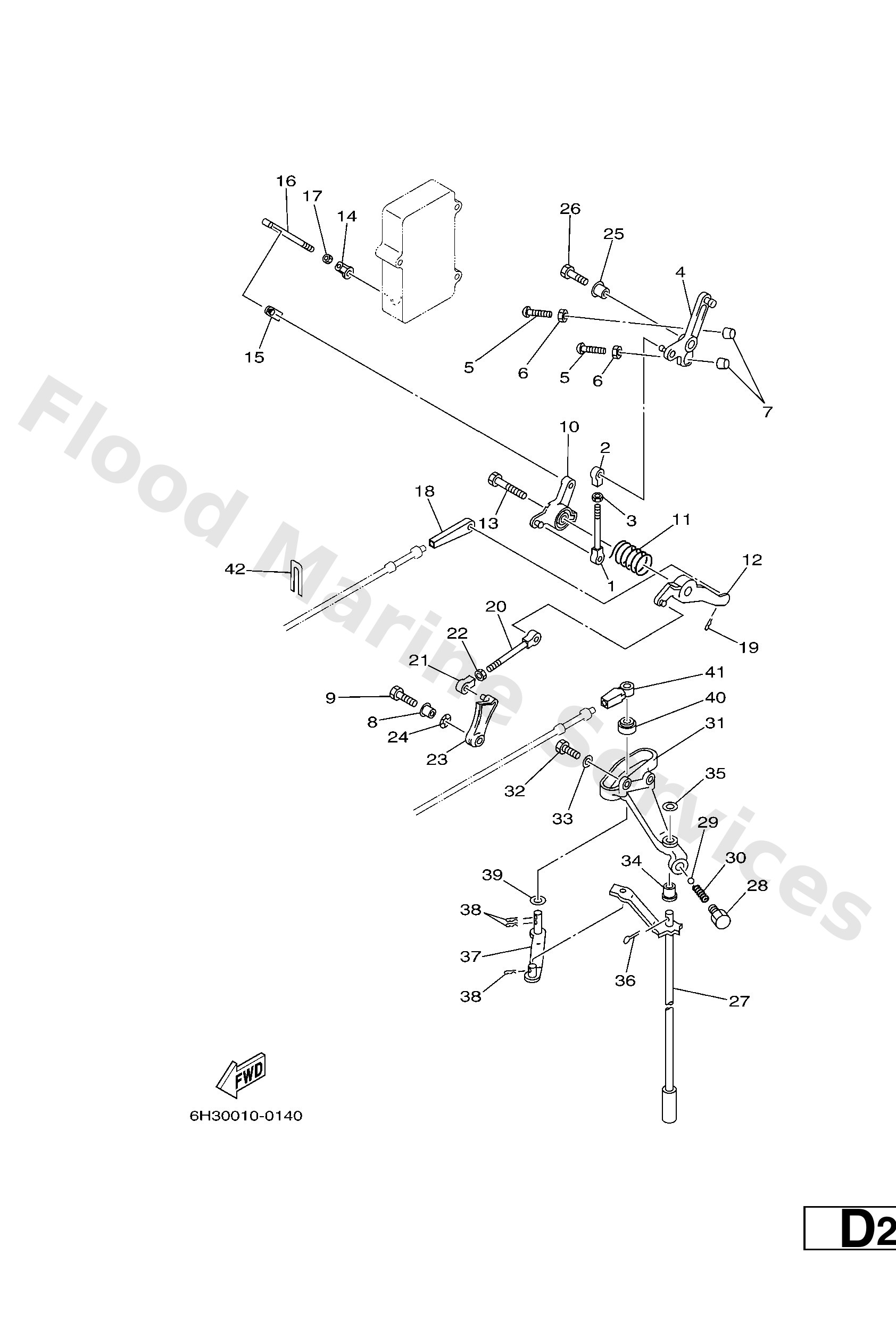 Diagram