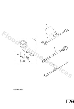 Diagram for METER