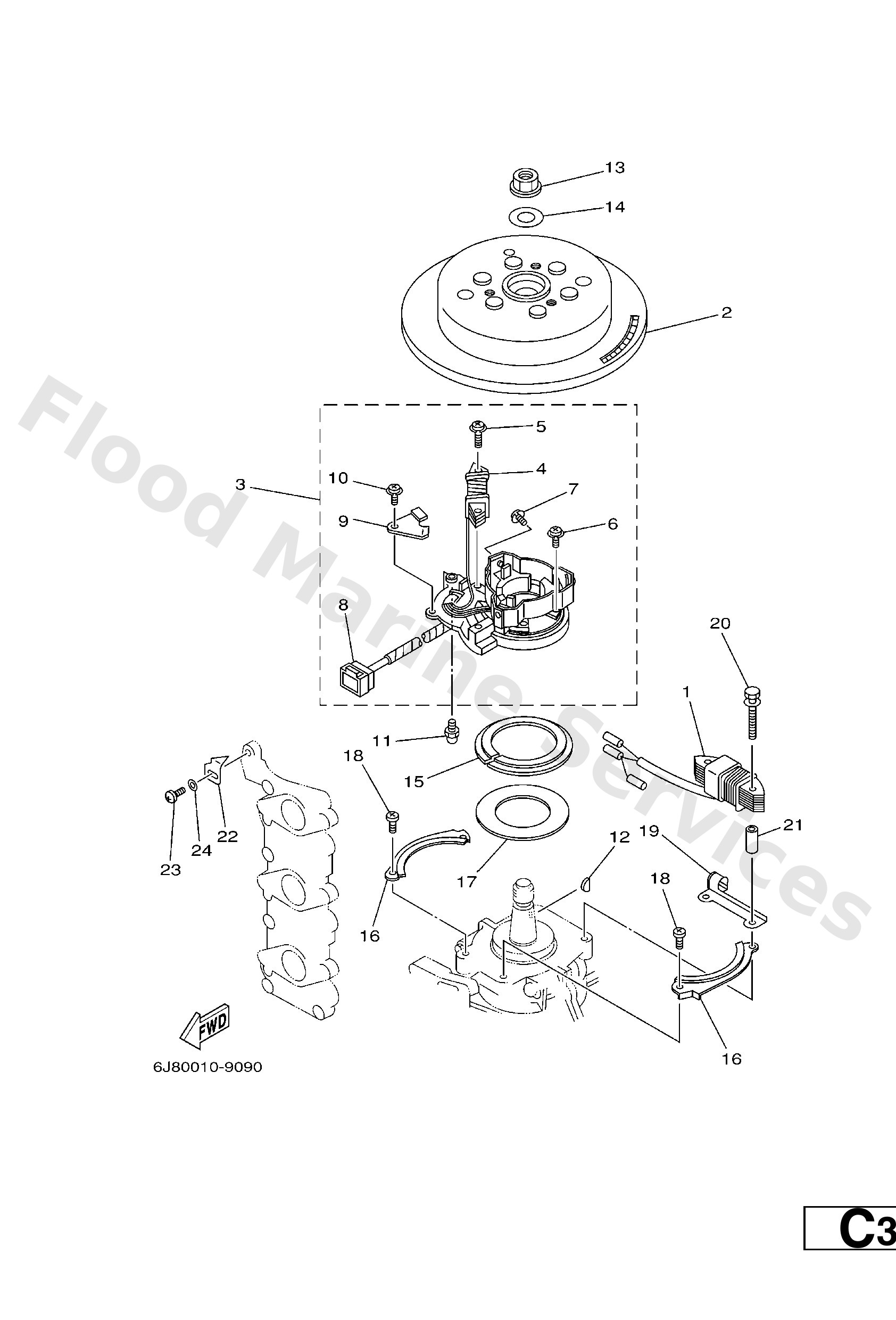 Diagram