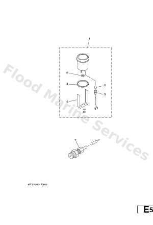 Diagram for METER