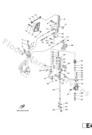 Diagram for CONTROL