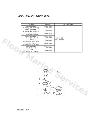 Diagram for METER 4