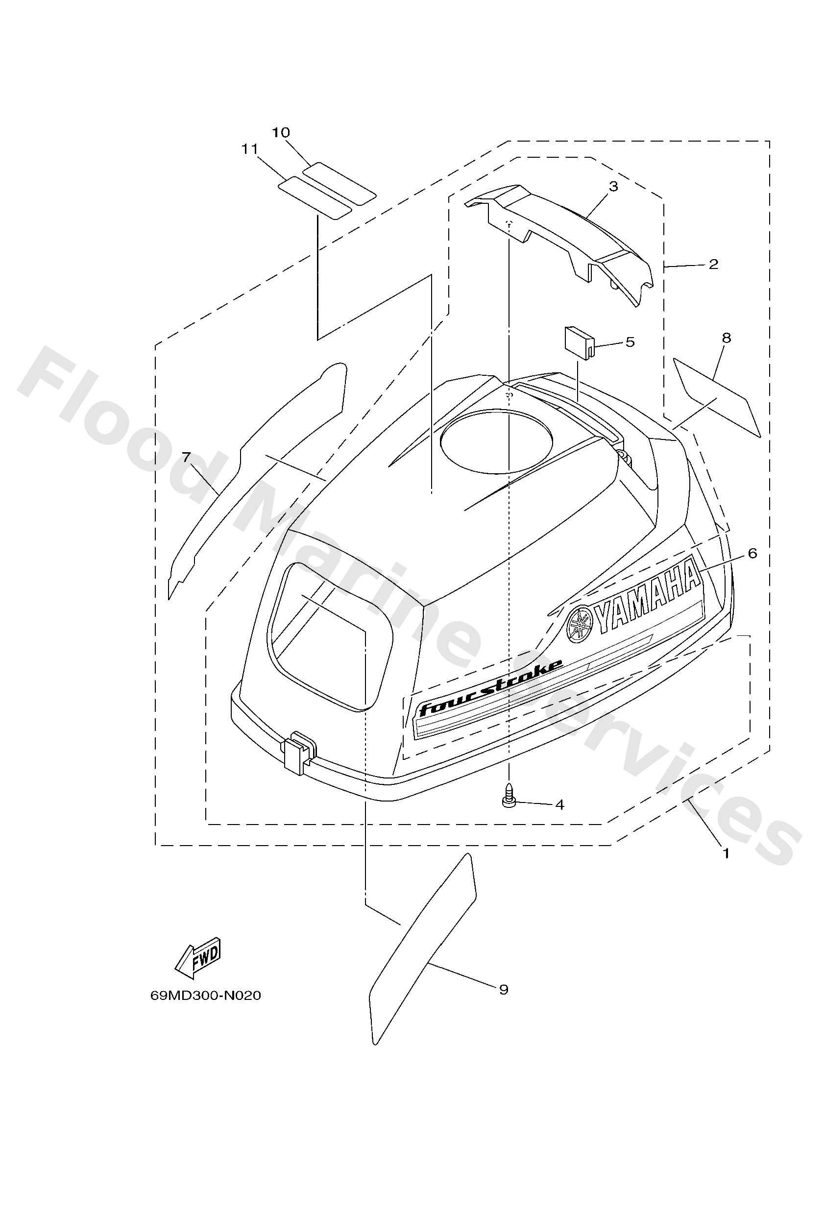 Diagram