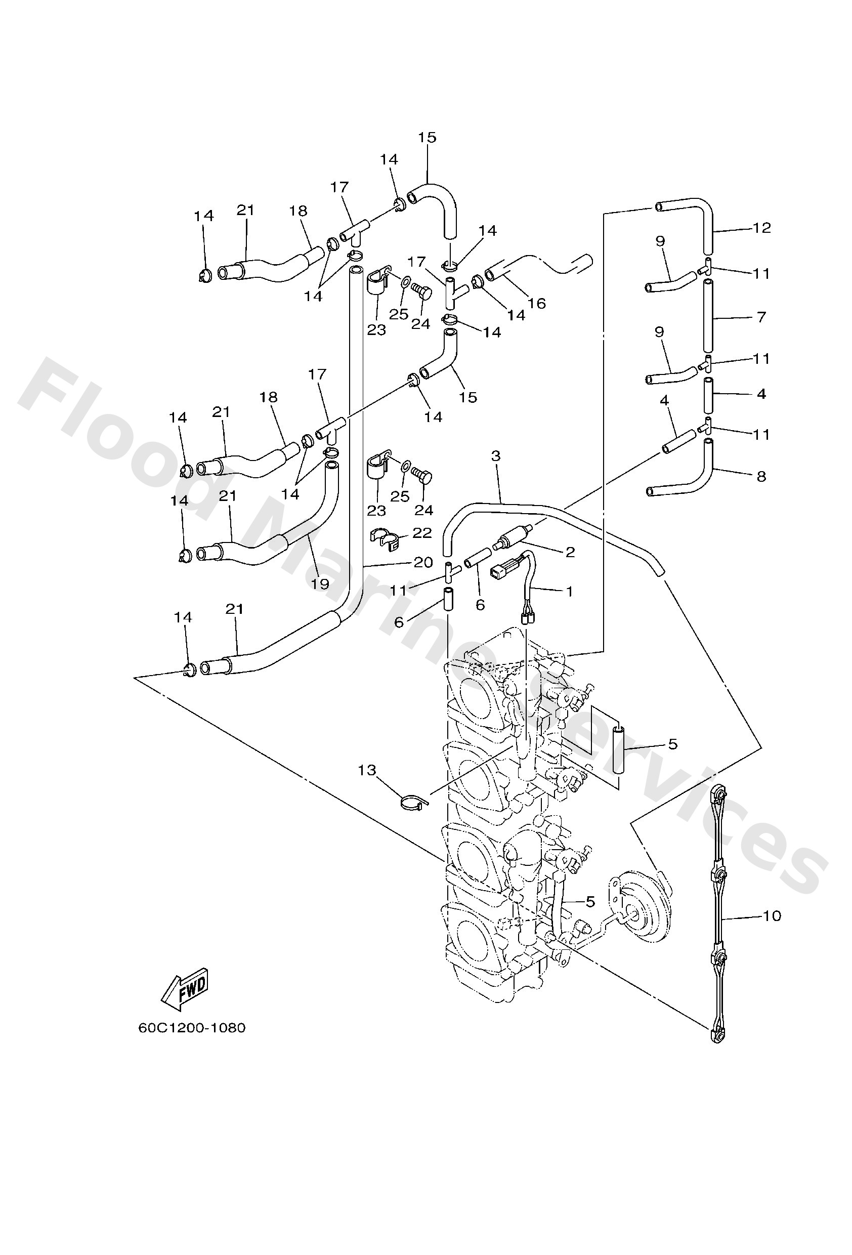 Diagram