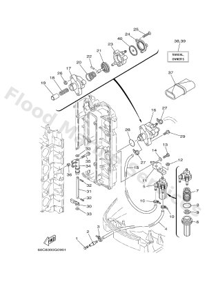 Diagram for FUEL 1
