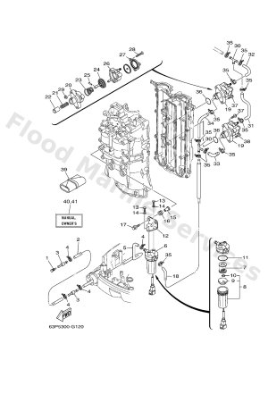 Diagram for FUEL 1