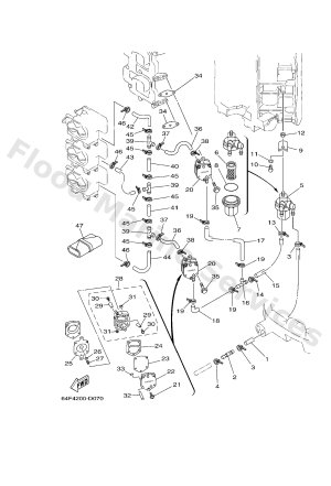 Diagram for FUEL 1