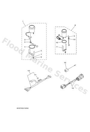 Diagram for METER