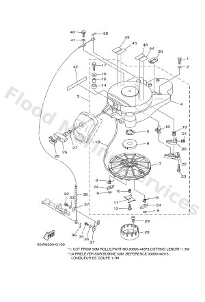 Diagram for STARTER