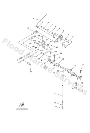Diagram for CONTROL