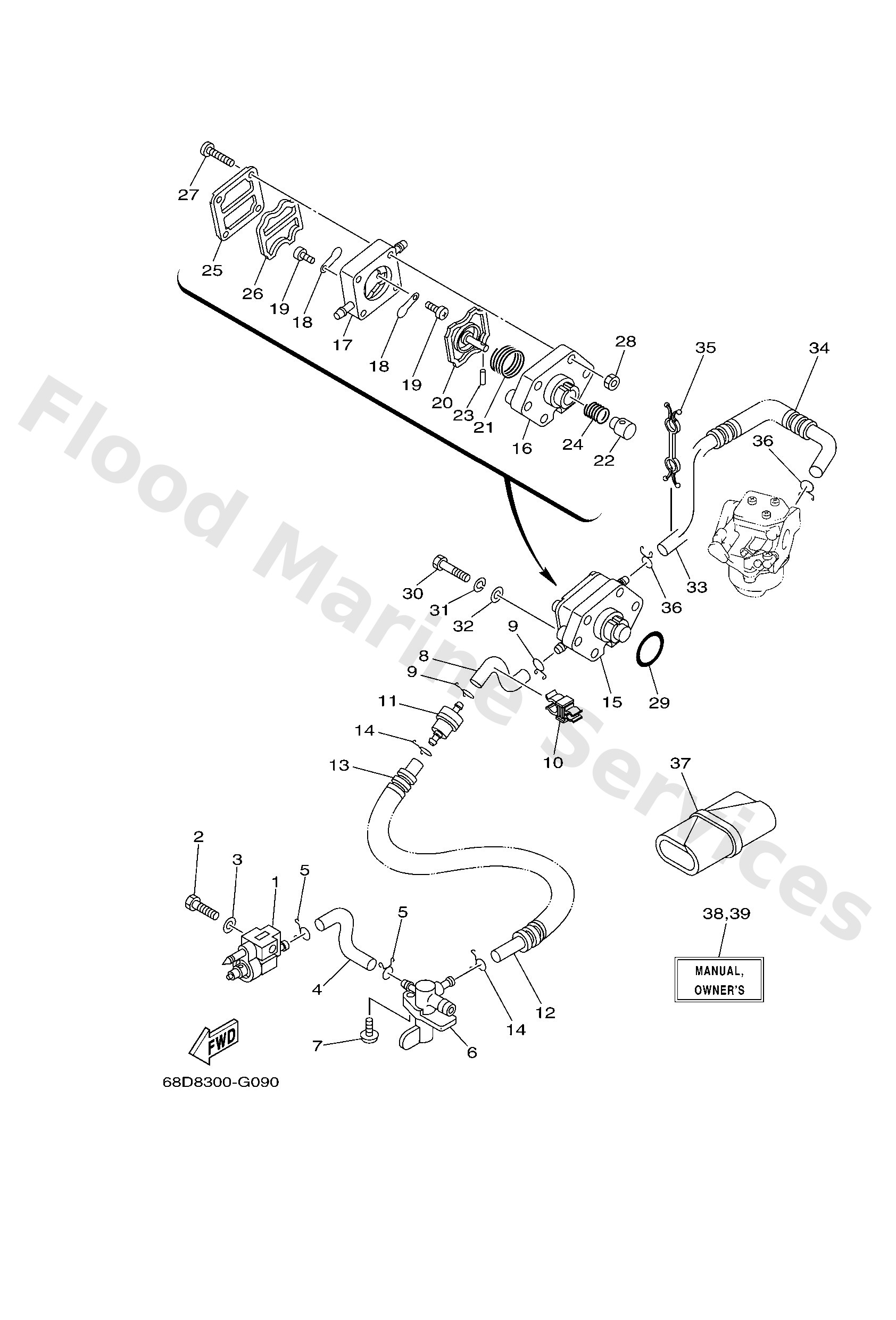 Diagram