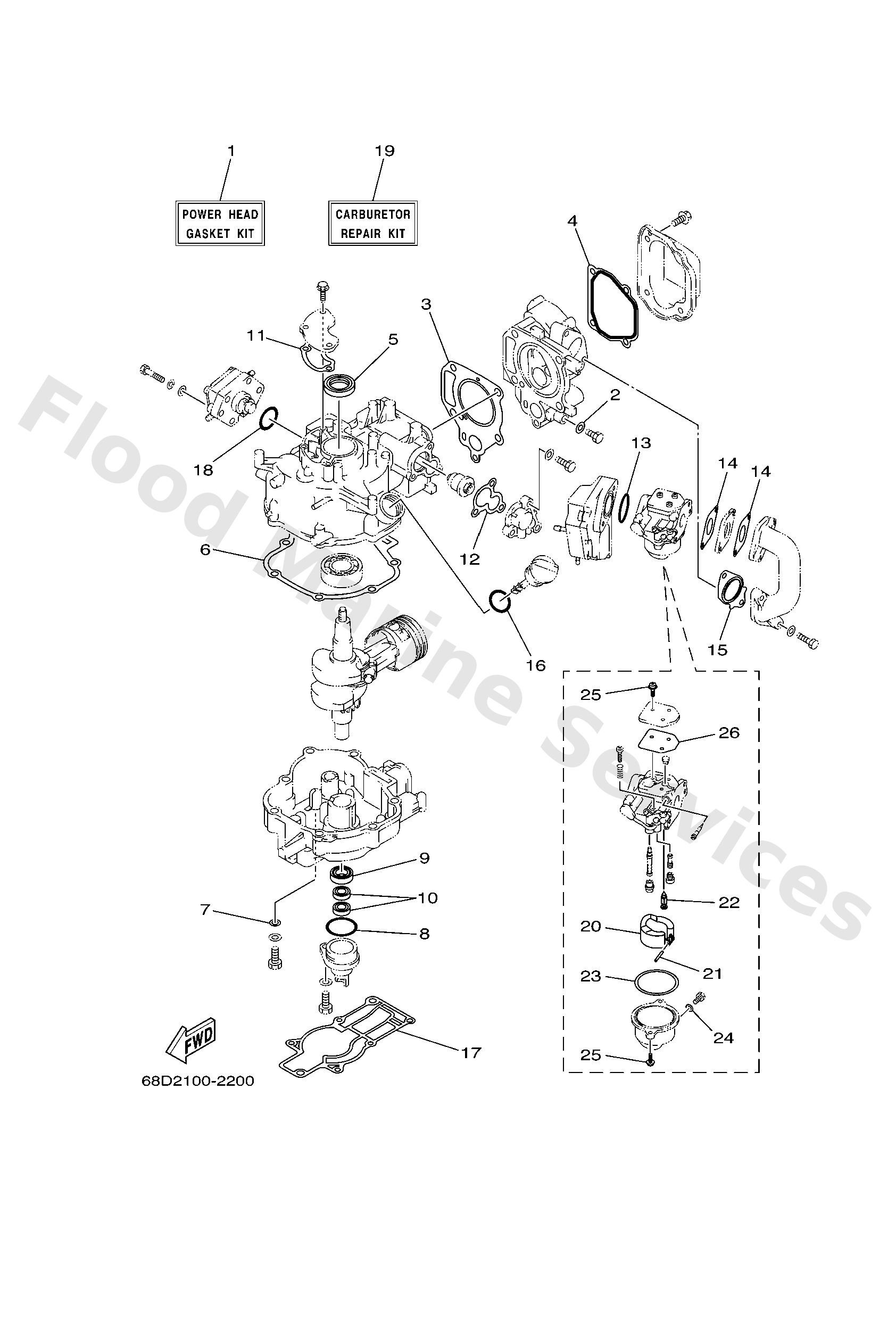 Diagram