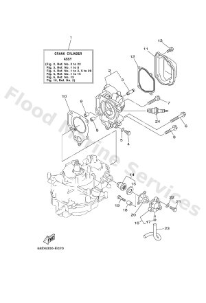 Diagram for CYLINDER & CRANKCASE 1
