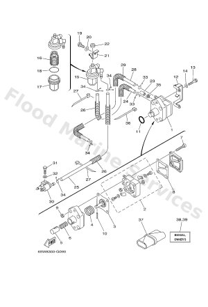 Diagram for FUEL