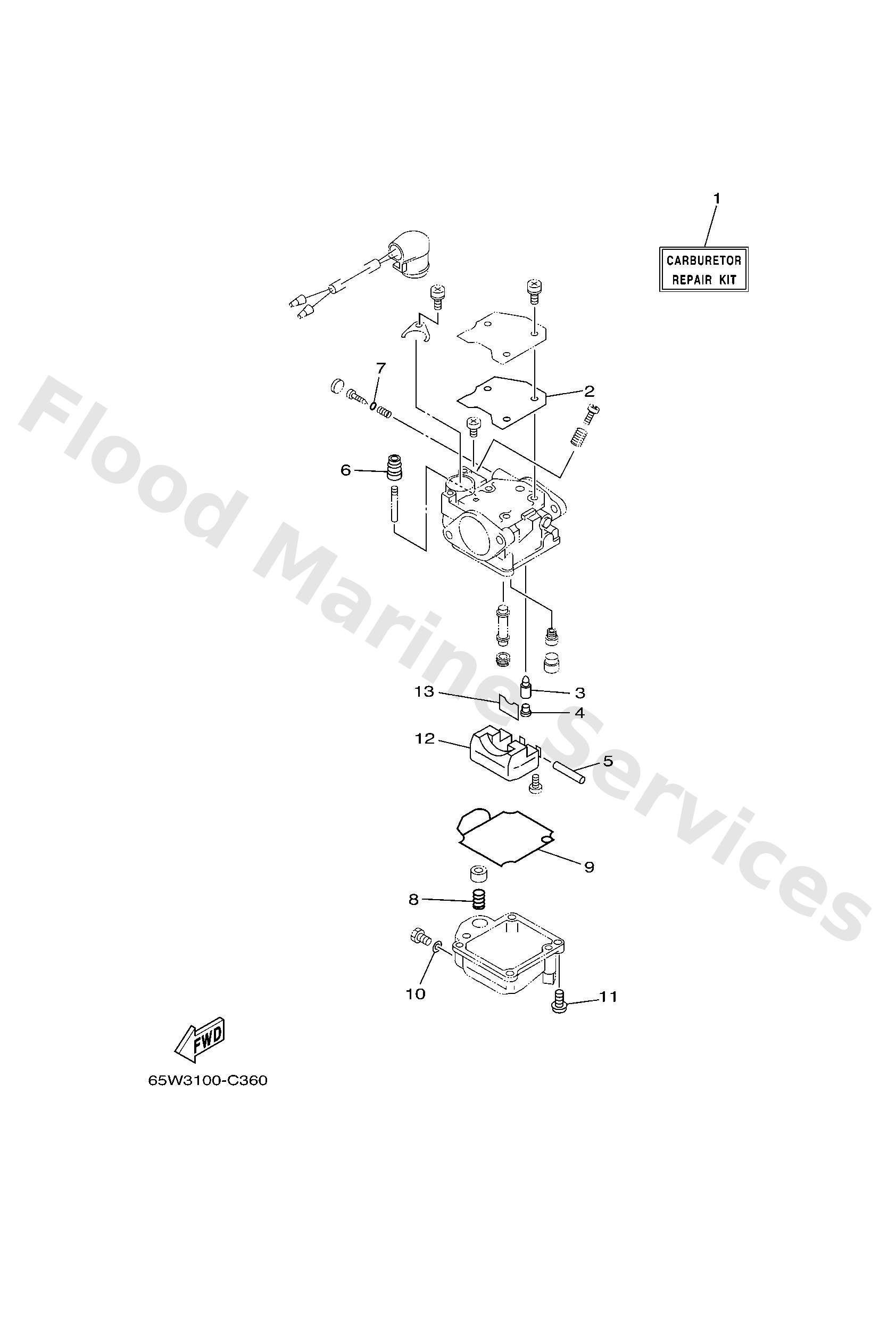 Diagram