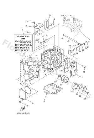 Diagram for CYLINDER & CRANKCASE 1
