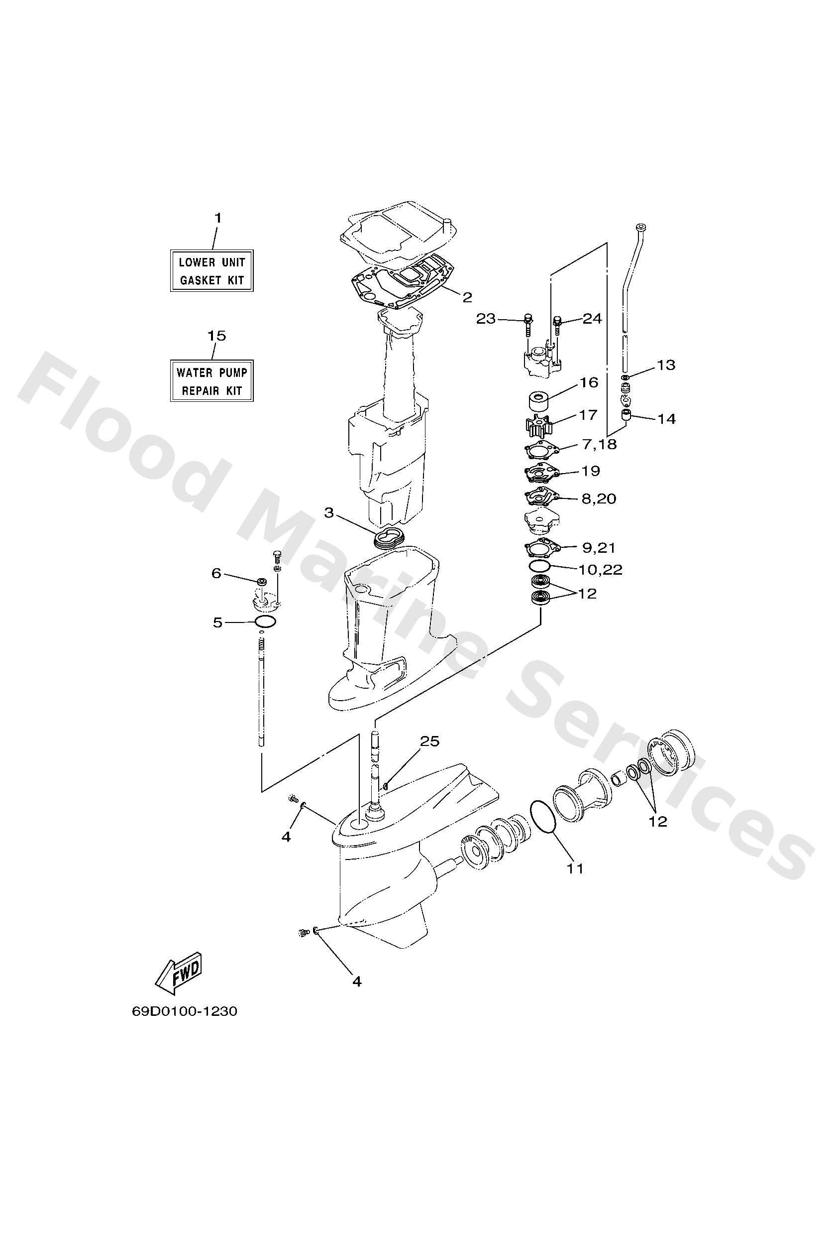 Diagram