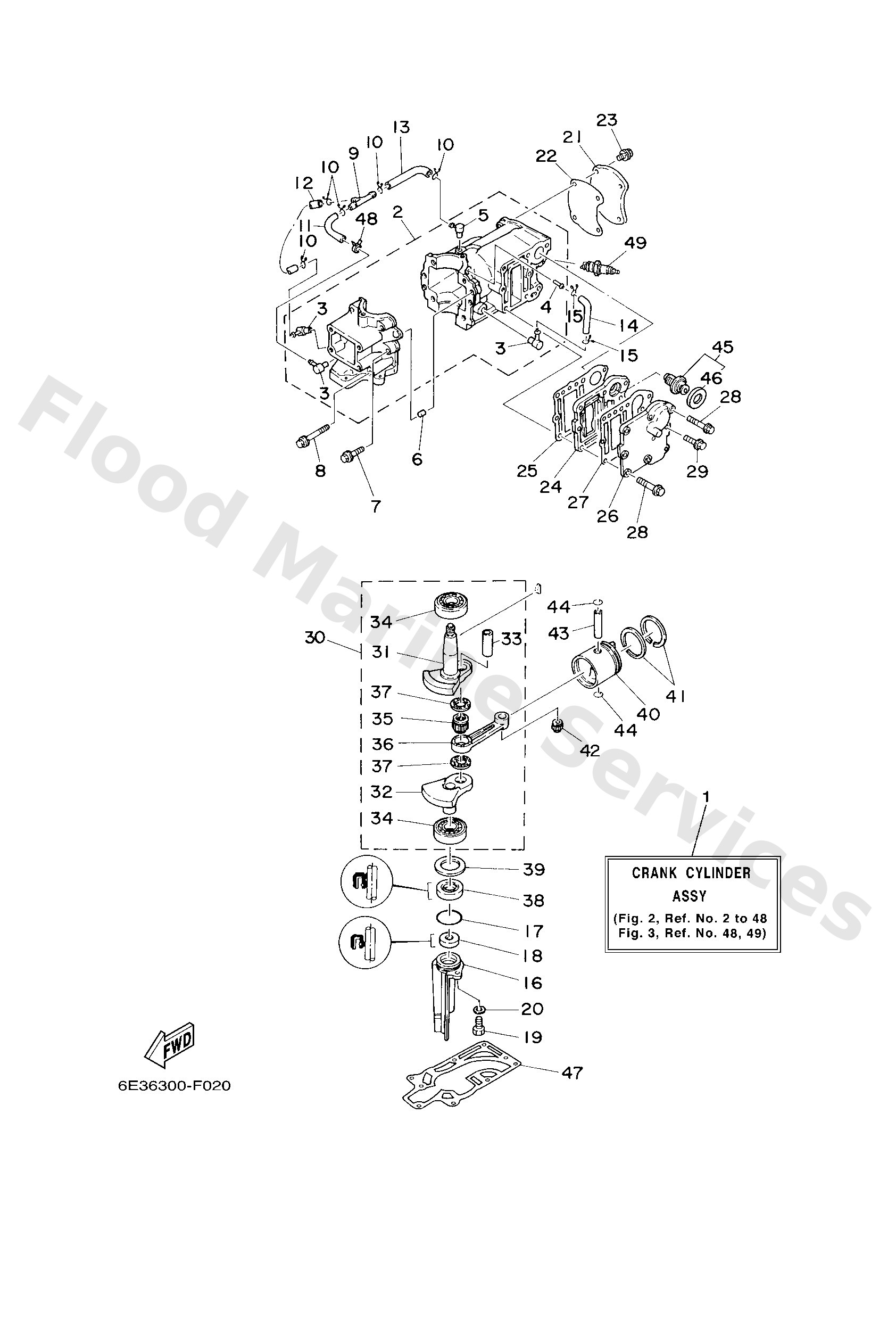 Diagram