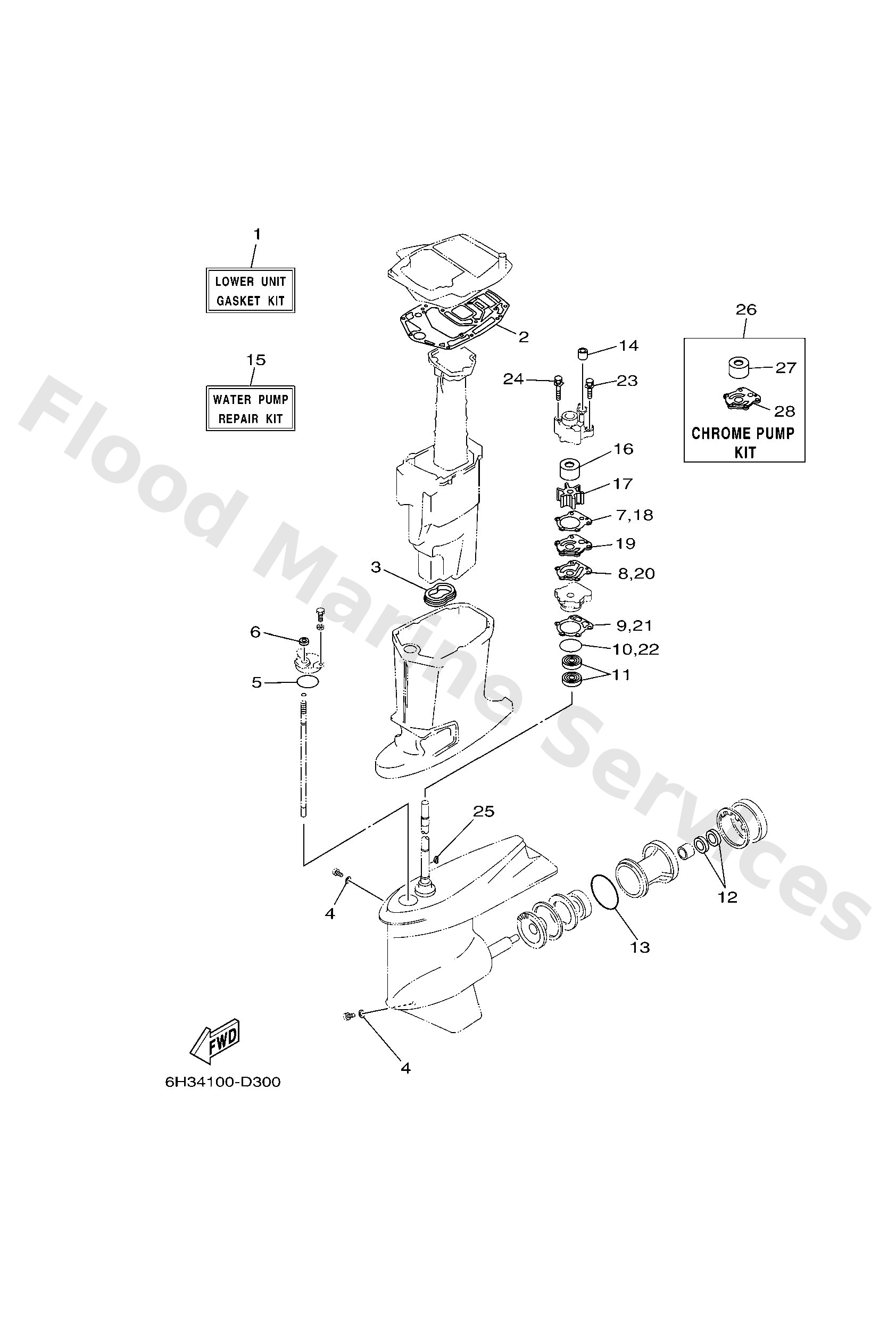 Diagram