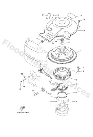 Diagram for GENERATOR