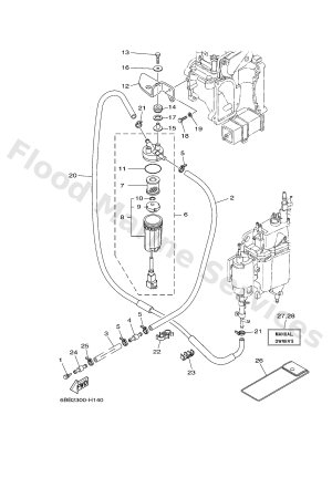 Diagram for FUEL 1