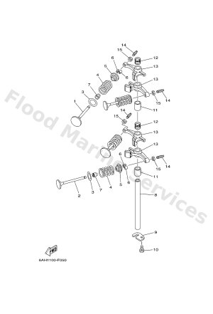 Diagram for VALVE