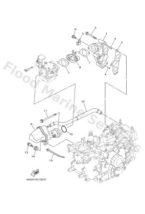 Diagram for INTAKE