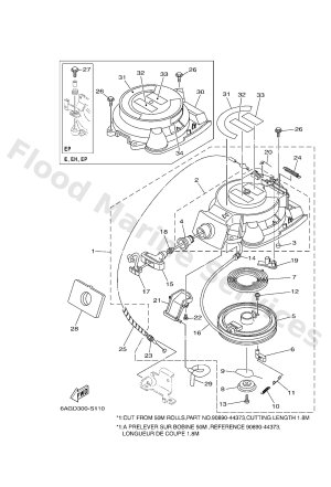 Diagram for STARTER