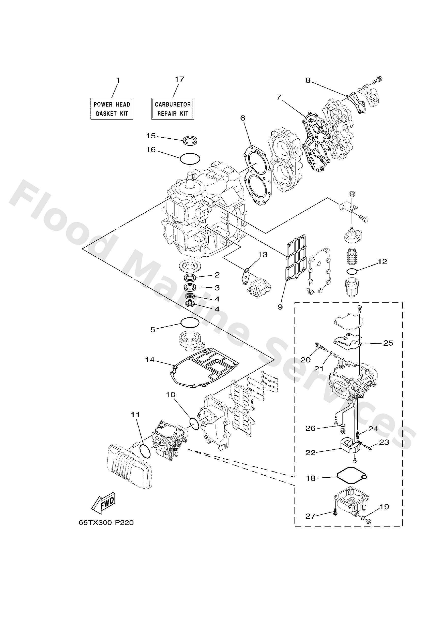Diagram
