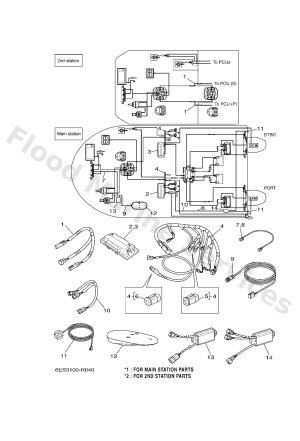 Diagram for HARNESS (TWIN)