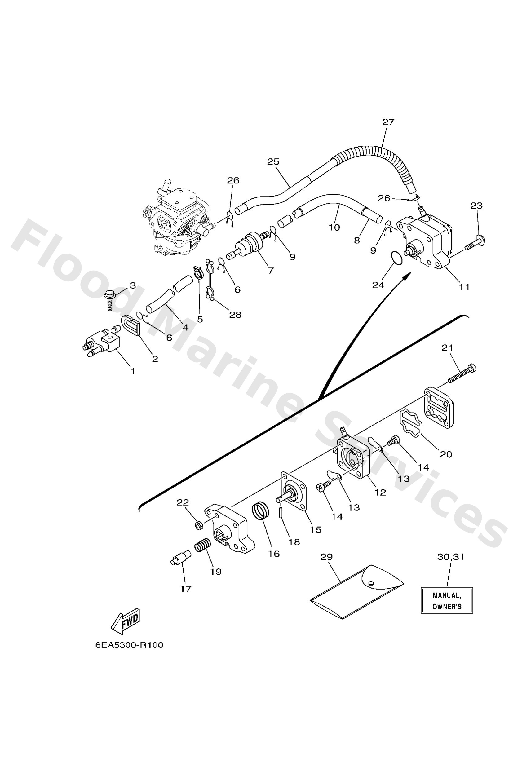 Diagram
